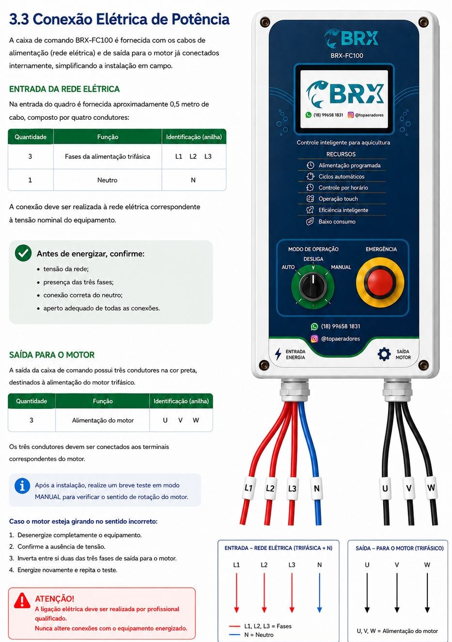 Quadro BRX-FC100 com cabos de entrada e saída identificados